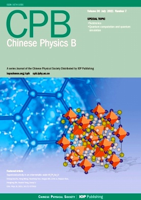 Chinese Physics B杂志封面